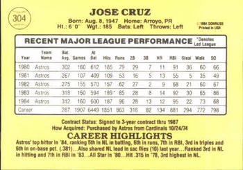 1985 Donruss #304 Jose Cruz Back