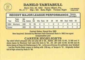 1985 Donruss #27 Danny Tartabull Back