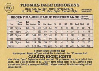 1985 Donruss #593 Tom Brookens Back