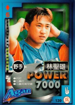 1997 Taiwan Major League Power Card #139 Sheng-Hsiung Lin Front