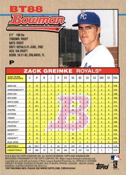 2010 Bowman - 1992 Throwbacks #BT88 Zack Greinke Back
