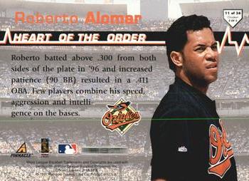 1997 Score - Heart of the Order #11 Roberto Alomar Back