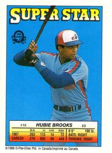 1988 O-Pee-Chee Stickers - Super Star Backs #10 Hubie Brooks Front