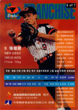 1997 CPBL Diamond Series - The Franchise #6 Yao-Teng Chang Back