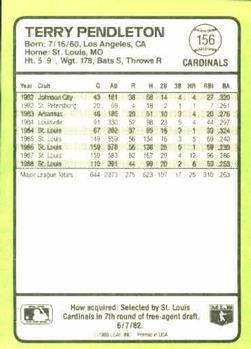 1989 Donruss Baseball's Best #156 Terry Pendleton Back