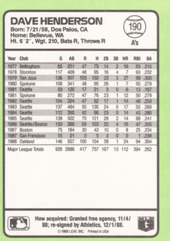 1989 Donruss Baseball's Best #190 Dave Henderson Back