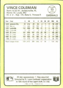1989 Donruss Baseball's Best #19 Vince Coleman Back