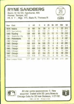 1989 Donruss Baseball's Best #26 Ryne Sandberg Back