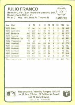 1989 Donruss Baseball's Best #32 Julio Franco Back