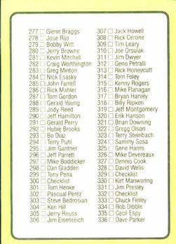 1989 Donruss Baseball's Best #332 Checklist: 225-336 Back