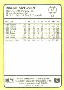 1989 Donruss Baseball's Best #43 Mark McGwire Back