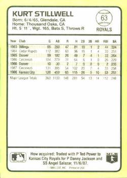 1989 Donruss Baseball's Best #63 Kurt Stillwell Back