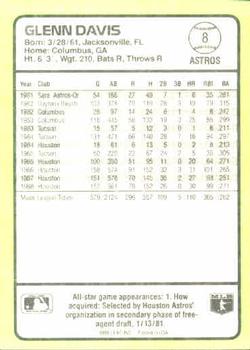 1989 Donruss Baseball's Best #8 Glenn Davis Back