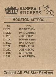 1983 Fleer Star Stickers #NNO Oakland A's Back