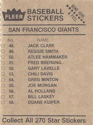 1983 Fleer Star Stickers #NNO Texas Rangers Back