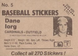 1983 Fleer Star Stickers #5 Dane Iorg Back