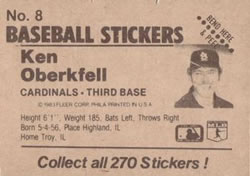 1983 Fleer Star Stickers #8 Ken Oberkfell Back