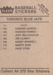 1983 Fleer Star Stickers #NNO Toronto Blue Jays Checklist Back