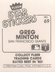 1984 Fleer Star Stickers #69 Greg Minton Back