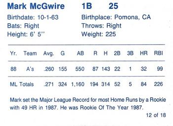 1989 Cactus League All-Stars (unlicensed) #12 Mark McGwire Back