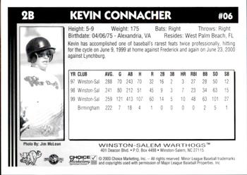 2000 Choice Winston-Salem Warthogs Update #06 Kevin Connacher Back