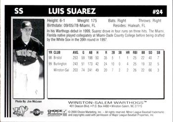 2000 Choice Winston-Salem Warthogs Update #24 Luis Suarez Back