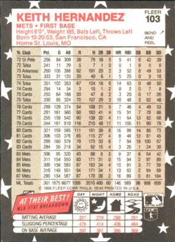 1988 Fleer Star Stickers #103 Keith Hernandez Back