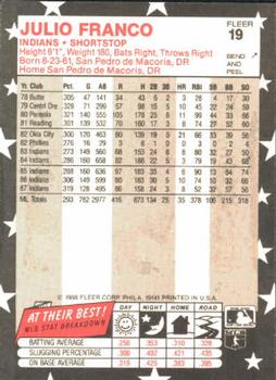 1988 Fleer Star Stickers #19 Julio Franco Back