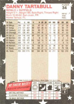 1988 Fleer Star Stickers #34 Danny Tartabull Back