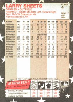 1988 Fleer Star Stickers #4 Larry Sheets Back