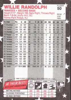 1988 Fleer Star Stickers #50 Willie Randolph Back