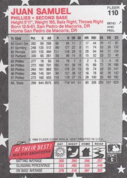 1988 Fleer Star Stickers #110 Juan Samuel Back