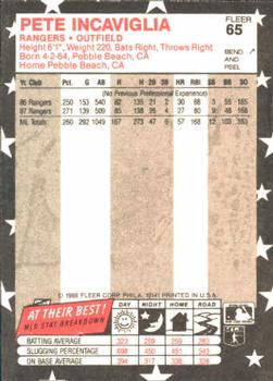 1988 Fleer Star Stickers #65 Pete Incaviglia Back