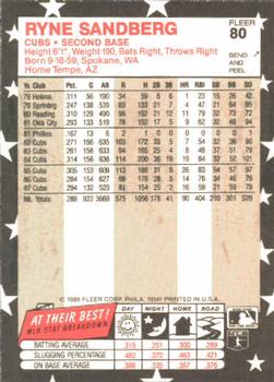 1988 Fleer Star Stickers #80 Ryne Sandberg Back