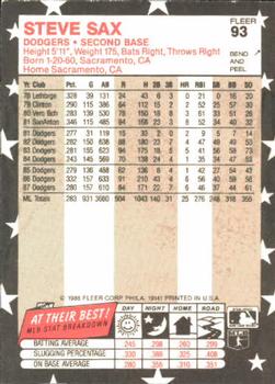 1988 Fleer Star Stickers #93 Steve Sax Back