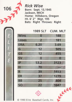 1990 Elite Senior League #106 Rick Wise Back