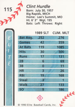 1990 Elite Senior League #115 Clint Hurdle Back