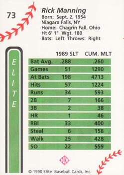 1990 Elite Senior League #73 Rick Manning Back