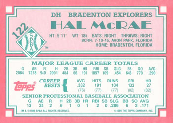 1989 Topps Senior League #122 Hal McRae Back