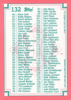 1989 Topps Senior League #132 Checklist Back
