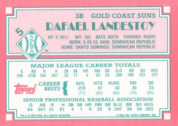 1989 Topps Senior League #5 Rafael Landestoy Back