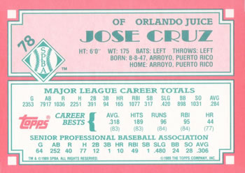 1989 Topps Senior League #78 Jose Cruz Back
