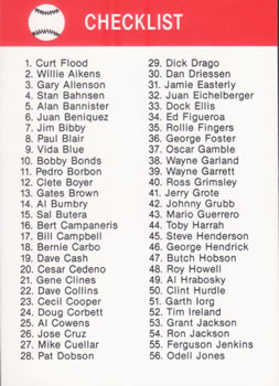 1989-90 T&M Senior League #NNO Checklist Front