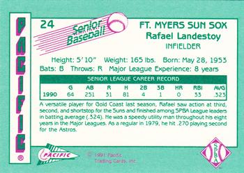 1991 Pacific Senior League #24 Rafael Landestoy Back