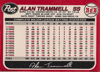 1990 Post Cereal #28 Alan Trammell Back