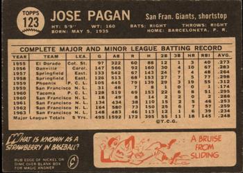 1964 Topps Venezuelan #123 Jose Pagan Back