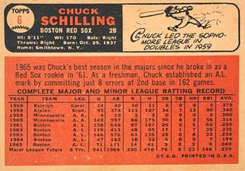 1966 Topps Venezuelan #6 Chuck Schilling Back
