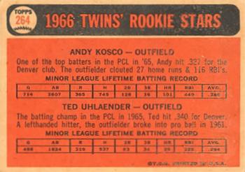 1966 Topps Venezuelan #264 Twins 1966 Rookie Stars (Andy Kosco / Ted Uhlaender) Back