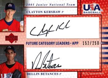 2005 Upper Deck USA Baseball Junior National Team - Future Category Leaders Dual Signature Black #USA FCL10 Clayton Kershaw / Dellin Betances Front