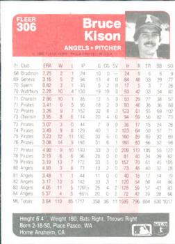 1985 Fleer #306 Bruce Kison Back